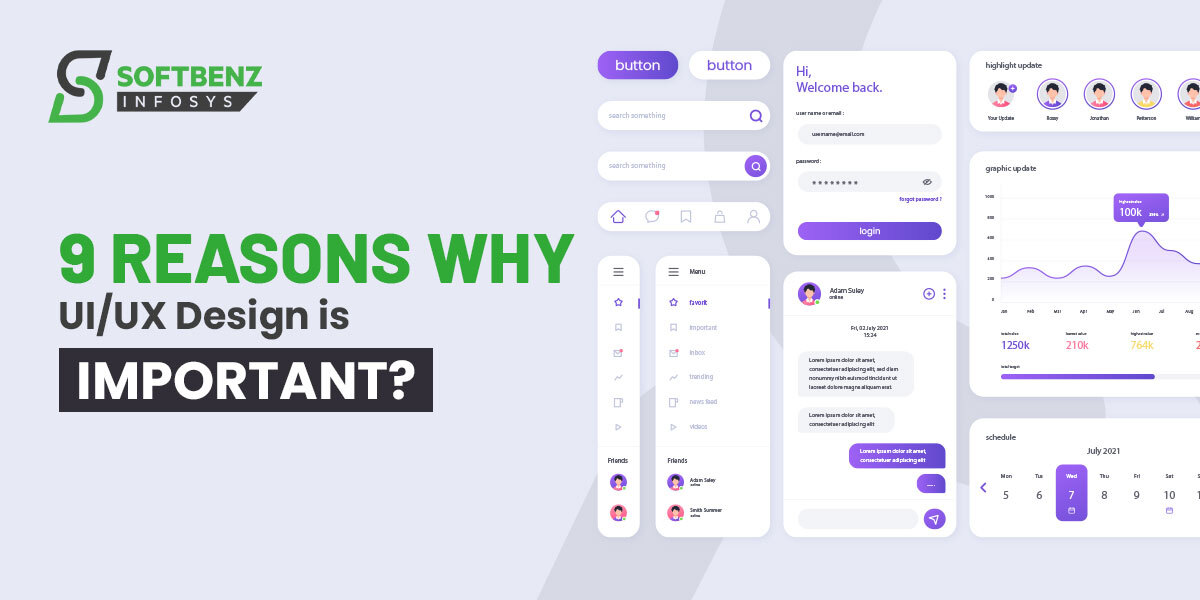 importance of ui ux design